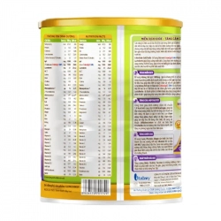 ColosBaby Gold Pedia Vitadairy 800g - Sữa tăng miễn dịch, cho trẻ biếng ăn ColosBaby Gold Pedia Vitadairy 800g - Sữa tăng miễn dịch, cho trẻ biếng ăn