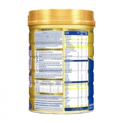 Dielac Alpha Gold 1 Vinamilk 400g - Hỗ trợ phát triển toàn diện Dielac Alpha Gold 1 Vinamilk 400g - Hỗ trợ phát triển toàn diện