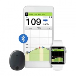 Eversense - Máy đo đường huyết không cần lấy máu 