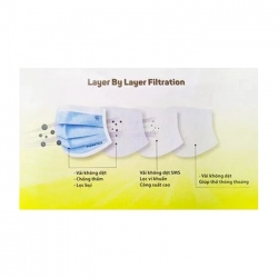 Khẩu trang y tế 4 lớp Phamatech, 50 cái Khẩu trang y tế 4 lớp Phamatech, 50 cái