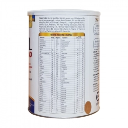 Neomil Nano Nafaco 900g