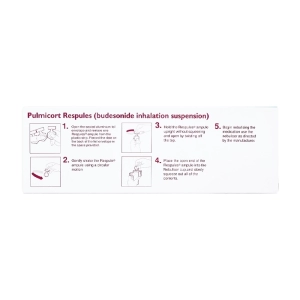 Pulmicort Respules Astra Zeneca 20 ống x 2ml