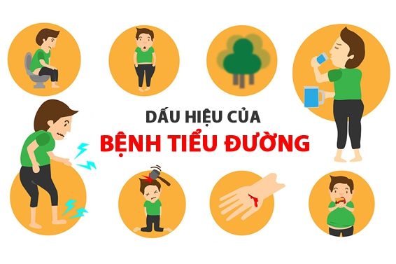 Triệu chứng tiểu đường giai đoạn đầu phát bệnh